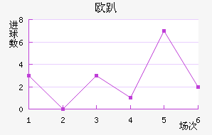 ˹ŷʹſ