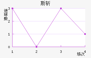 ˹ն