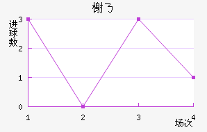 鿨˹