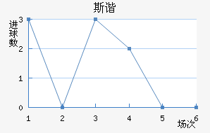 ˹гǽ