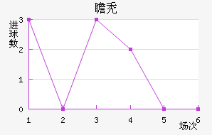 հͺս
