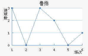³ָ