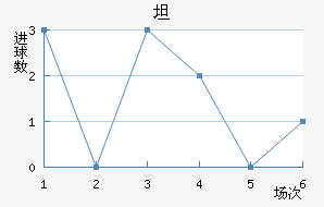 ̷屩ͽ
