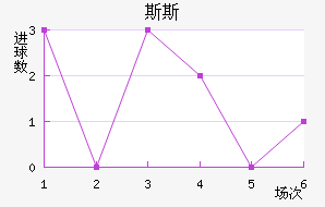 ˹˹