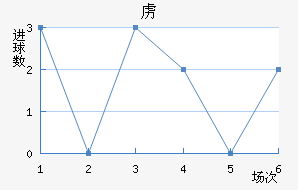 ²ǽ