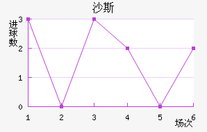 ɳ˹