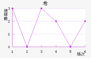 ϣ