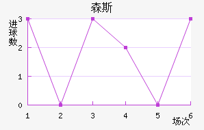 ɭ˹