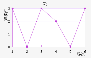 Լֽ