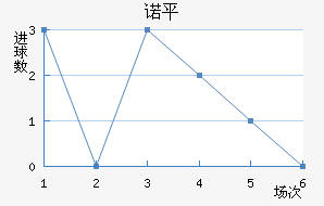 ŵƽ