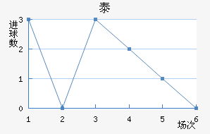 ̩