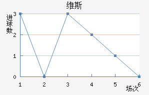 ά˹