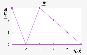 ǲ˽