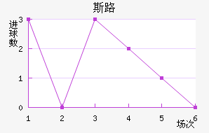 ˹·