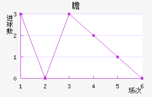 հ½