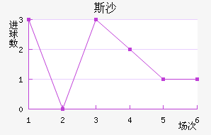 ˹ɳؽ