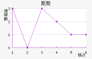 ˹˹ս