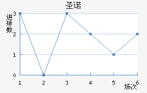 ʥŵ