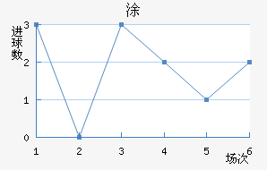Ϳǽ