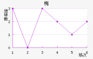 ÷ǽ