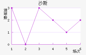 ɳ˹