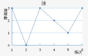 Ϳǽ