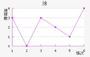 Ϳǽ