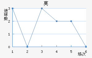 Īǽ