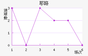 Ү·ն