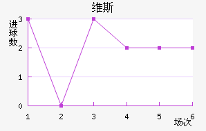 ά˹