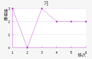ϰ½