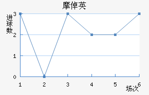 ĦٳǾӢ