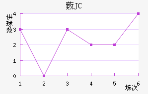 ޴JC