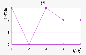 ̹˹ʹ