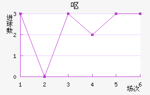 Ż˹