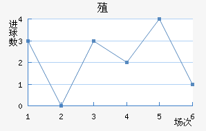 ֳǽ