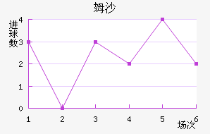 ķɳ