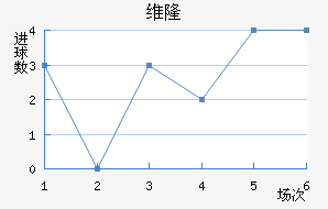 ά¡½