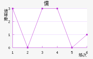 ųǽ