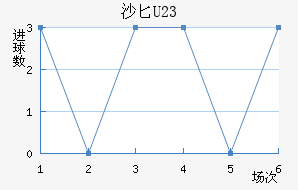 ɳذ½
