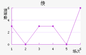 籾