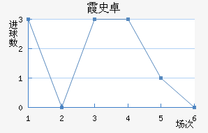 ϼʷ׿ս