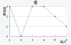 ųǽ