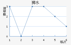 ʨˮֽ