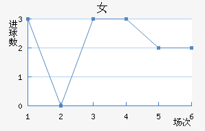 ﾺŮ