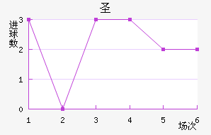 ʥ޽