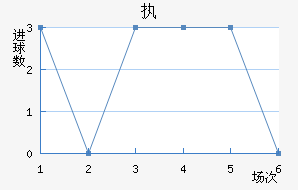 ִǽ