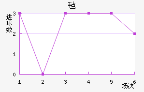 ձǿƽ