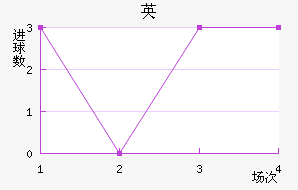 ĴǾӢĽ