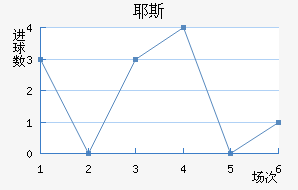 Ү˹